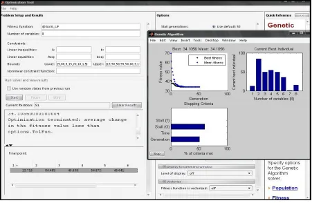 TABLE 5. Search parameters settings used in GA toolbox 