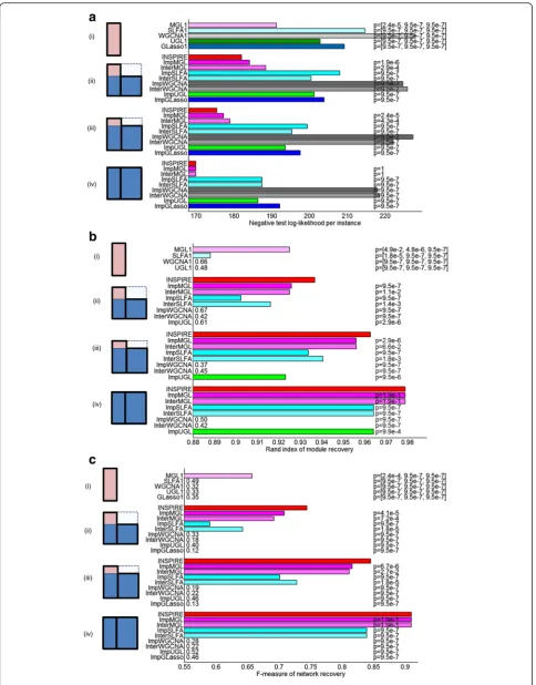 Fig. 3 (See legend on next page.)