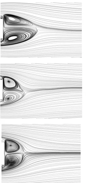 Figure 4.  Time-averaged stream line around the square cylinder in the free stream 