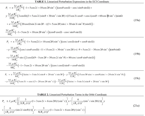 TABLE 1. Linearized Perturbation Expressions in the ECI Coordinate 