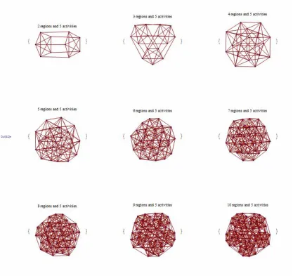 Figure 4:  Mathematica