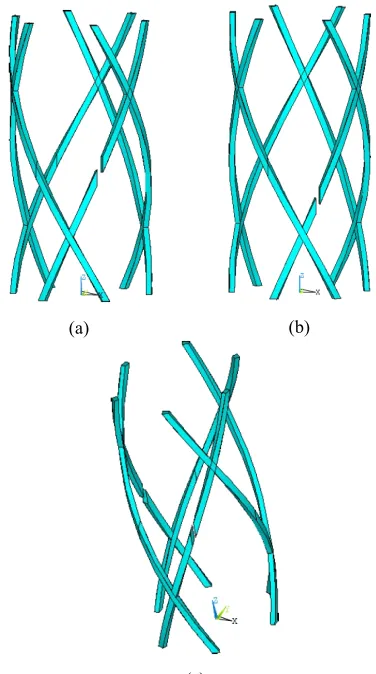Figure 5. Buckling of the cylindrical shell; (a) Incision size, 2.5 mm and (b) Incision size, 5 mm 