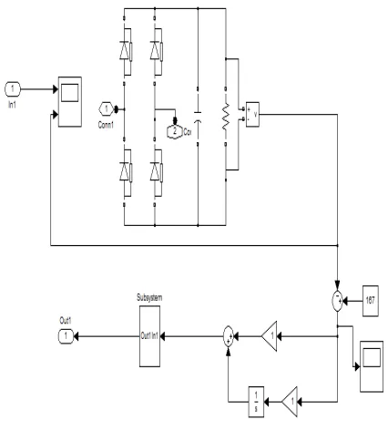 Figure 8. Subsystem 1 of Closed Loop Control of Voltage Sag Compensation in a DVR System 