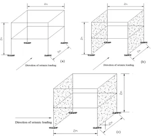 TABLE 1. Design Detail of Rubber Bearing Base Isolator 