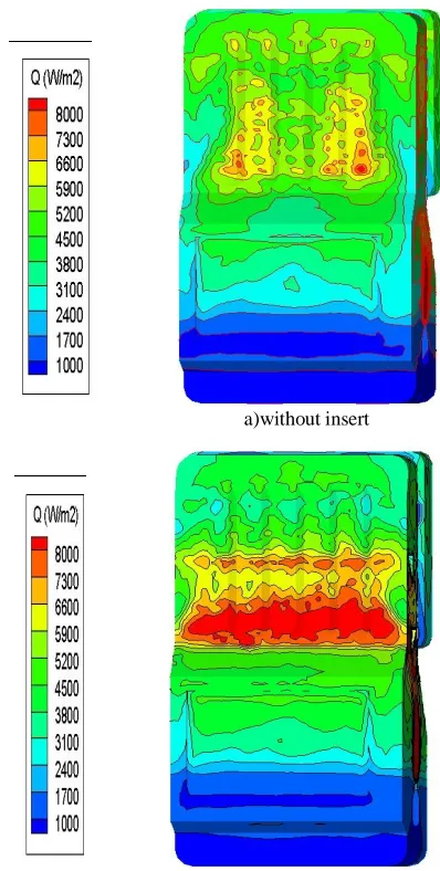 Figure 17. The effect of insert on the temperature distribution over the chamber wall  