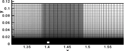 Figure 4. Comparison of mean velocity profiles with measured data 