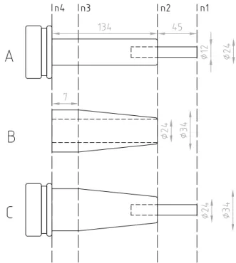 Fig. 4. Diagram detailing the location of the nodes included in models A B C.