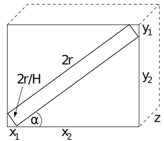 Fig. 5. Histogram of the solid fraction of un-consolidated greaseice for all experiments with waves and with current and wind deter-mined with (a) the calorimeter method and (b) the volume method.