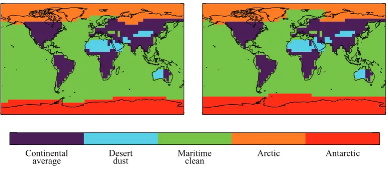 Fig. 1. The spatial distribution of aerosol types used in the GRAPE aerosol product. The left map shows the distribution used for SouthernHemisphere summer (October–March), the Northern Hemisphere summer (April–September) is given on the right.Fig