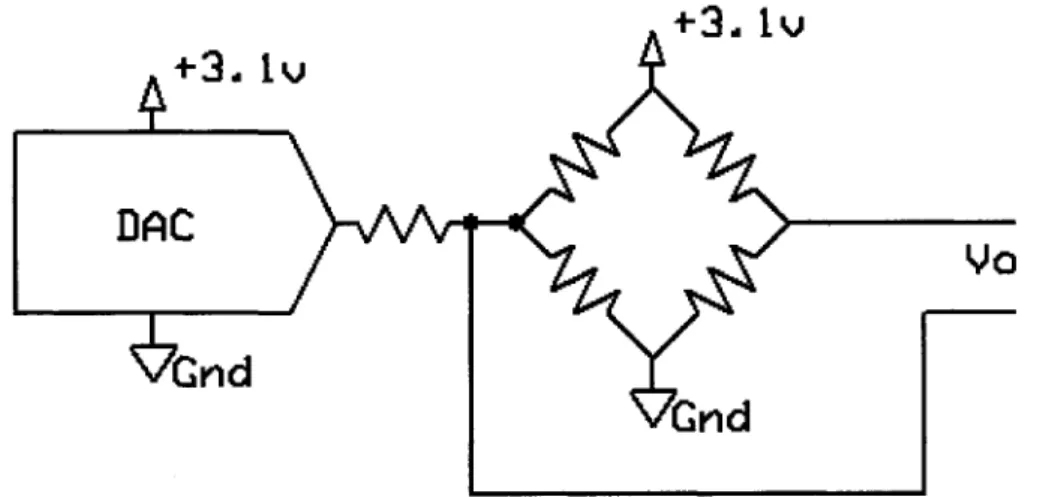 Figure 2.6: Strain gauge bridge balancing circuit 