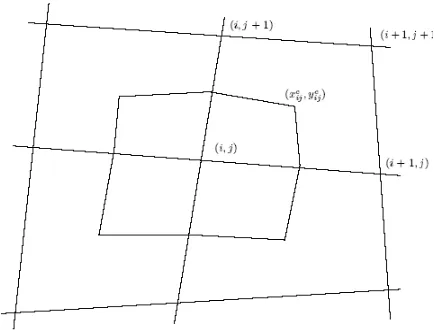 Figure 1. The two-dimensional ALE mesh