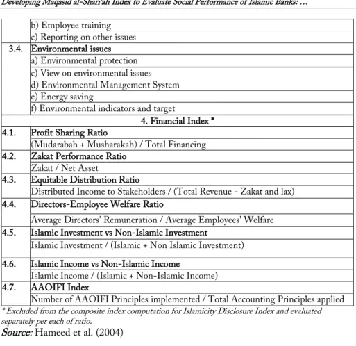 Table 4: Dimensions and Elements of Ethical Identity Index 