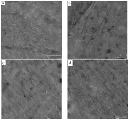 Figure 1 . Vickers micro-hardness of Al–4.2 wt% Ag alloy specimens after different cold working  