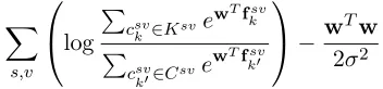 Figure 6: Features for “John gave me a sandwich.”