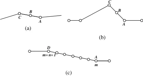 Figure 5. Ill-ordered grids (a) out of alignment grid, (b) twisted grid and (c) crossed grid, after alignment