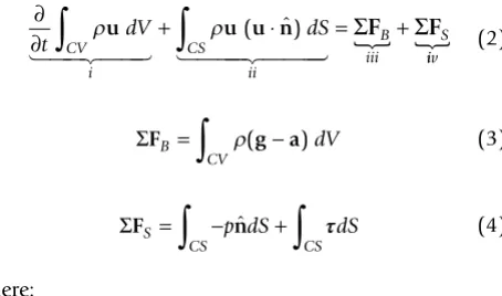Figure 1. The equations and schematic follow the presen-