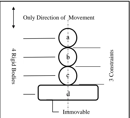 Figure 1.   Numerical Example (Kenwright and Morgan 2012) 