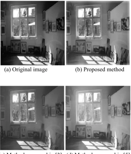 Figure 7. Comparison between the proposed method and the methods proposed in [3] and [5] (subjective quality assessment).