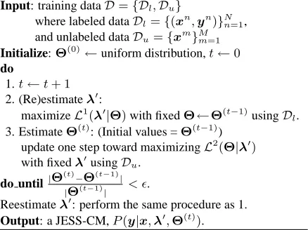 Figure 1: Parameter estimation algorithm for JESS-CM.