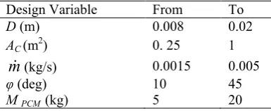 TABLE 2. The constants used in mathematical modeling of solar system