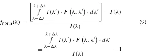 Fig. 1 Wavelength dependence of the RRS probability (PRaman(λ)) for satellite observations for clear skies (magenta line)