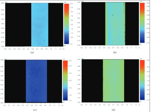 Figure 9: Milled surface image for (a) 50000 rpm, 50 μm depth of cut and at feed of 3μm/flute,  stable (b) 100000 rpm and 20 μm depth of cut and at feed of 3μm/flute, stable (c) 50000 rpm,  130 μm depth of cut and at feed of 3μm/flute, chatter (b) 70000 rp