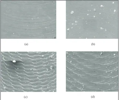 Fig. 6 (c) shows the spectrum of the cutting forces at a spindle rotation of 50000 rpm, 130 μm  depth of cut and a feed of 3μm/flute