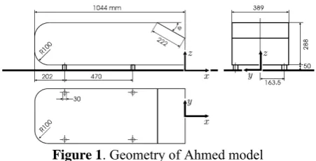 Figure 1. Geometry of Ahmed model