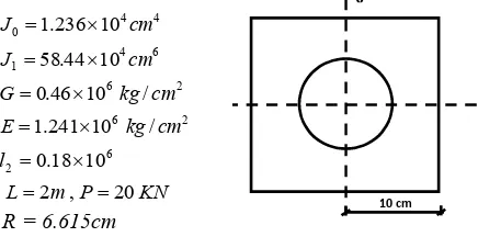 Figure 2. Section of beam