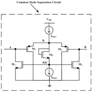 Figure 3. Implementation of common mode separation circuit in CMOS technology