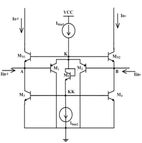 Figure current buffer4.Conventional fully differential CG based 