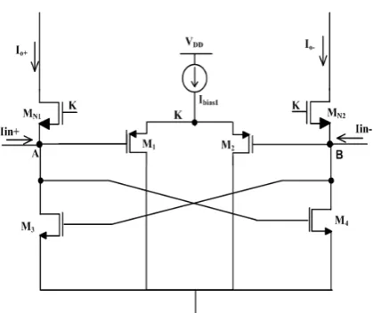 Figure  7.current input stageProposed high gain fully differential 