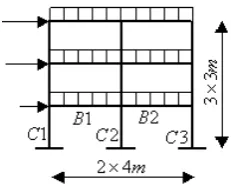 Figure 4. A three-story, two-bay RC frame.