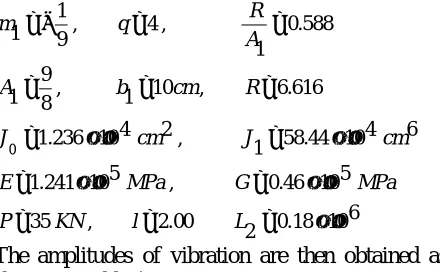 Figure 2, the parameters used are as follows:  