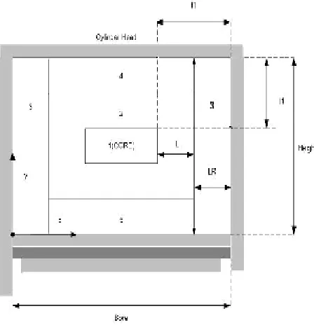 Figure 1. Zone configuration. 