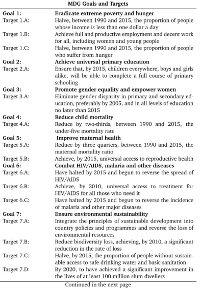 Table 1: MDG Goals and Targets