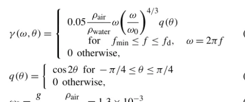 Figure 2. Dimensionless energy Eg2/U4 vs. dimensionless timetg/U for the wind speed U = 10 ms−1 duration limited case – solidline