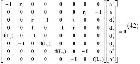 Figure also shows that the effect of crack length in 
