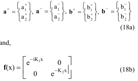 Figure 2. General Boundary condition. 