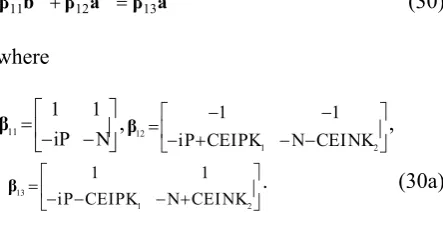 Figure 5. Change in cross section 