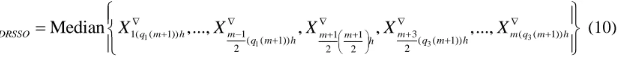 Table 1: The efficiency and bias values of RSS, QRSS, and QDRSS with respect  to SRS in estimating the population mean with  m  4  and 5