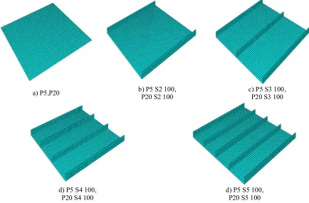 Fig. 2. Stiffener arrangements of SPWs with structured mesh. 