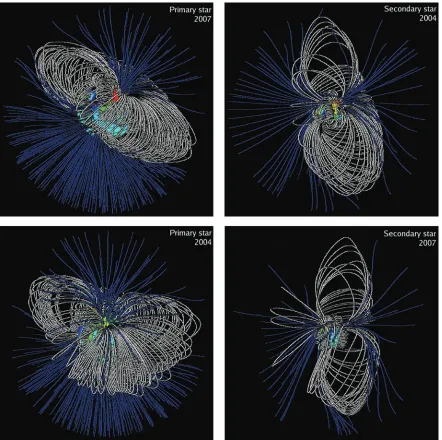 Figure 10. Coronal ﬁeld extrapolations are shown for the primary star (left-hand panels) and secondary star (right-hand panels) for 2007 data (top panels)are represented by blue and white lines, respectively