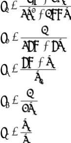Figure 9. Evolution of the crack opening displacement along the time domain.  