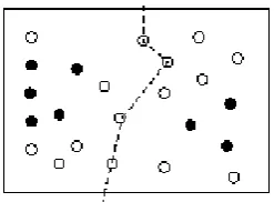 Figure 1 . This figure shows a typical example of navigation guiding task.  