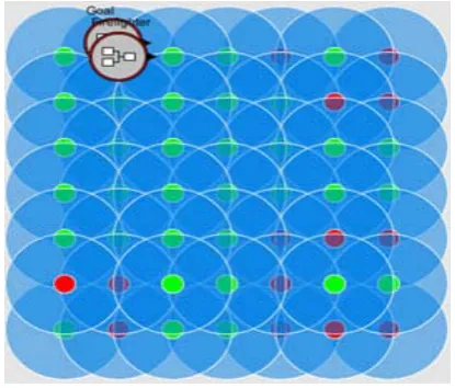 Figure 3: Simulation with by means of Visual-Sense 