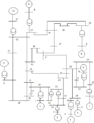 Figure 1. Ten machine thirty nine bus system. 
