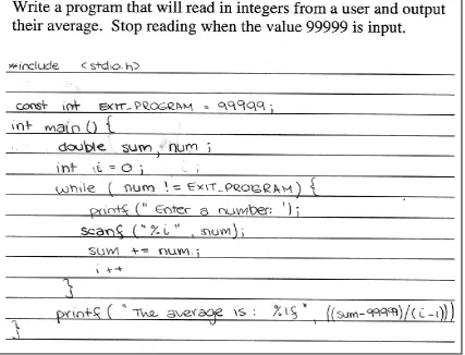 Figure 4.4. A solution with a number of flaws 