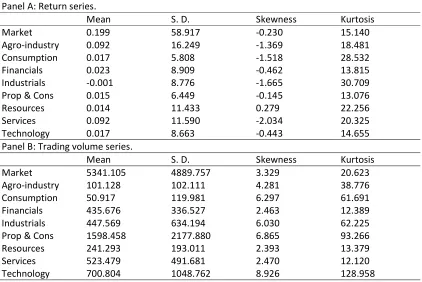 Table 1 Descriptive statistics. 