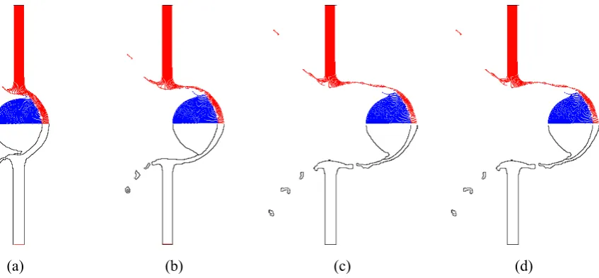 Figure 2. Impact of an Al projectile with an Al target at 3.1 km/s. (upper half: SPH-projection, lower half: lagrangian finite-volume Godunov scheme [25]), (a) 2μs ,(b) 4μs , (c) 6μs  and (d) 8μs 